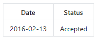 example for table